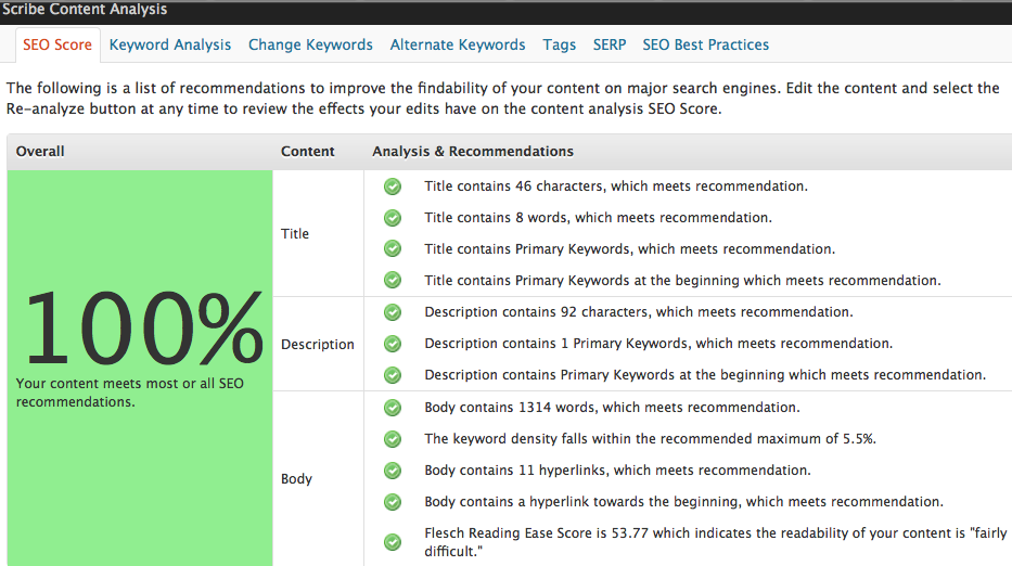 improve onpage search engine ranking optimization scribe seo