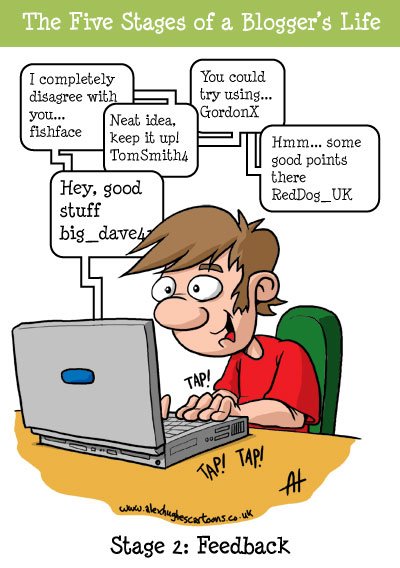 blogging makes money stage 2