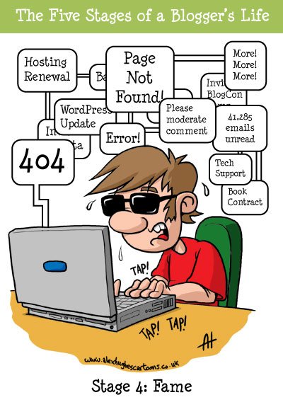 make money blogging stage 4