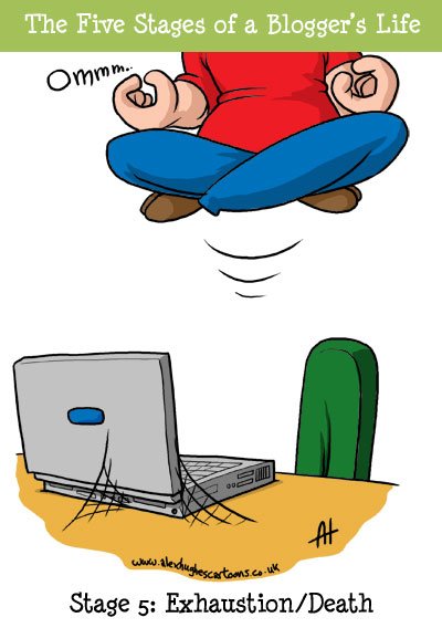 make money blogging stage 5