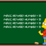 retweets importance image