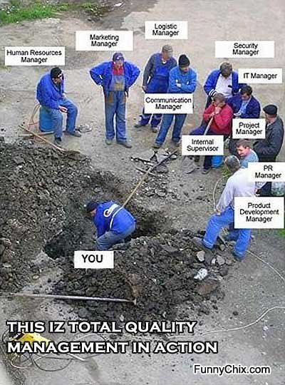 convert your traffic screenshot