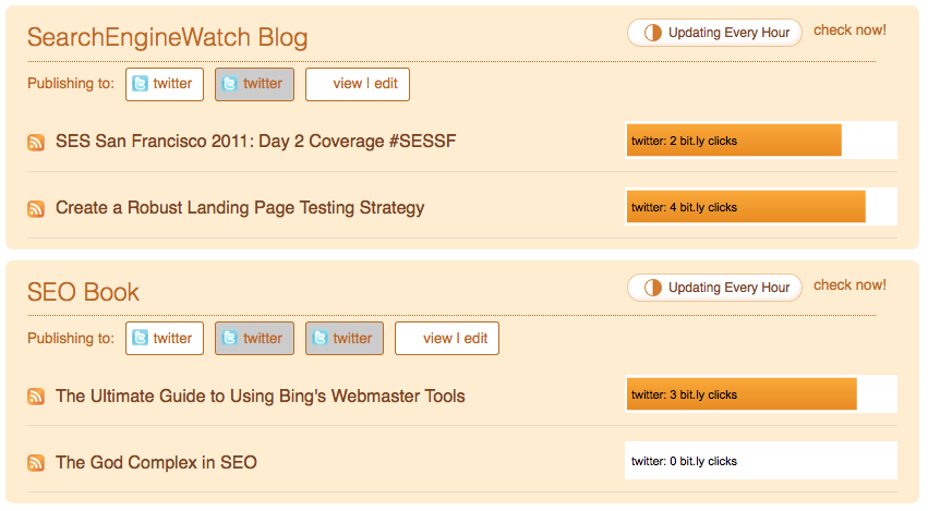 blog titles on twitterfeed