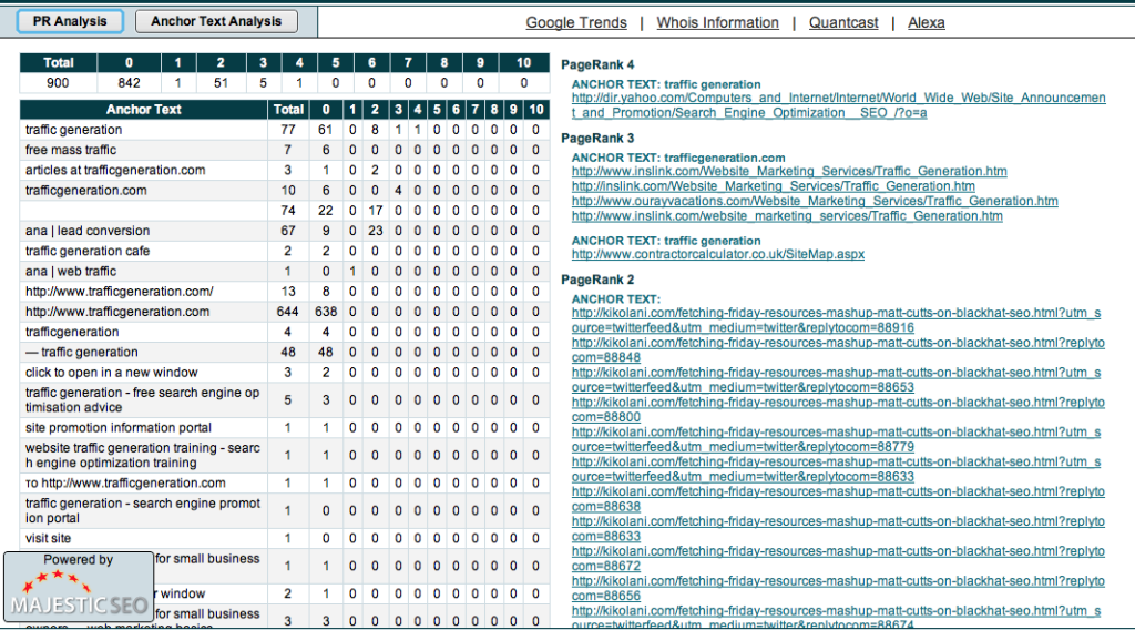 market samurai yahoo site explorer alternatives