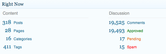 broken links in comments