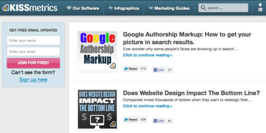 akismet at kissmetrics image