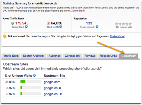 alexa clickstream