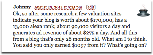 little money blogging