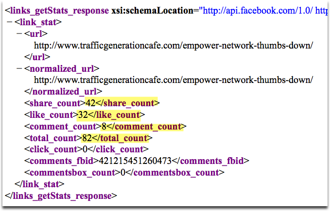 what are facebook shares?