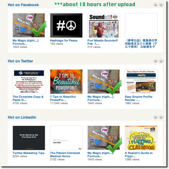 slideshare after 18 hours