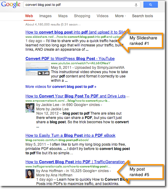 when syndicated content outranks your own