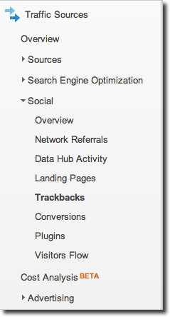 trackbacks google analytics