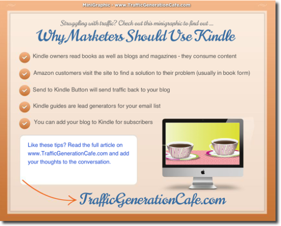 Kindle publishing Minigraphic