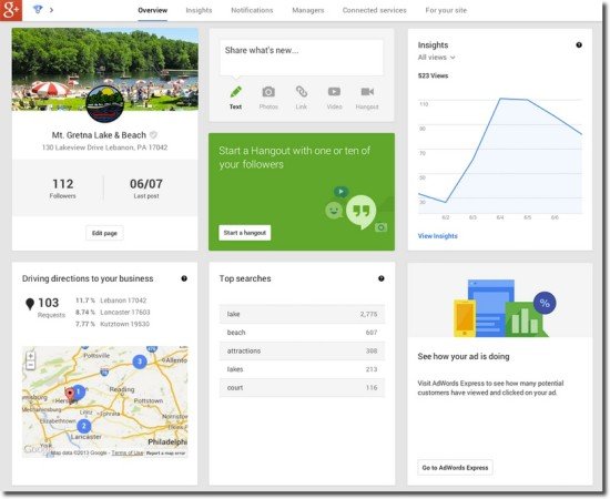 google plus dashboard