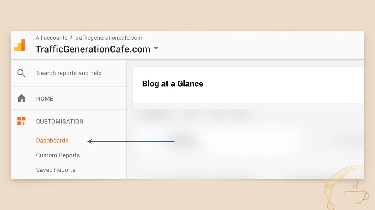 Where do you find customized dashboards in Google Analytics?