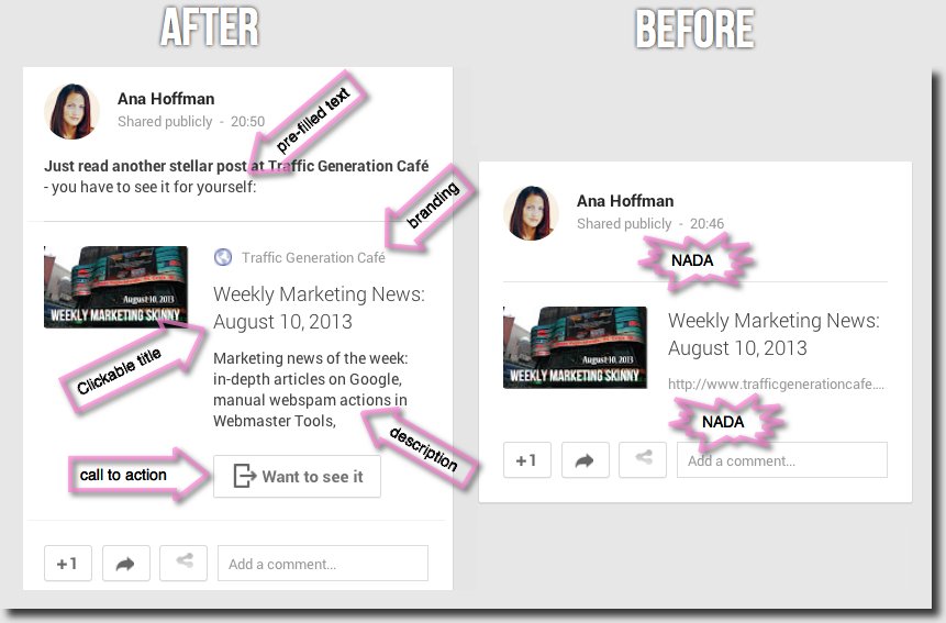google+ interactive posts