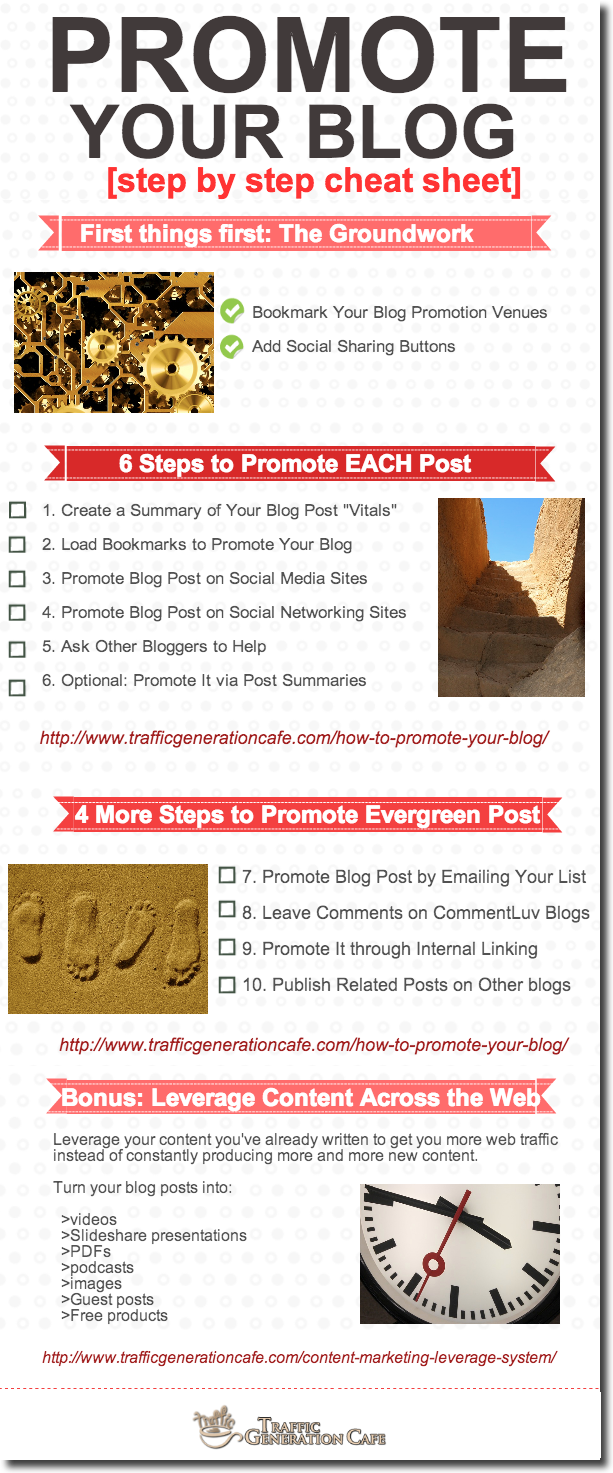 promote your blog infographic
