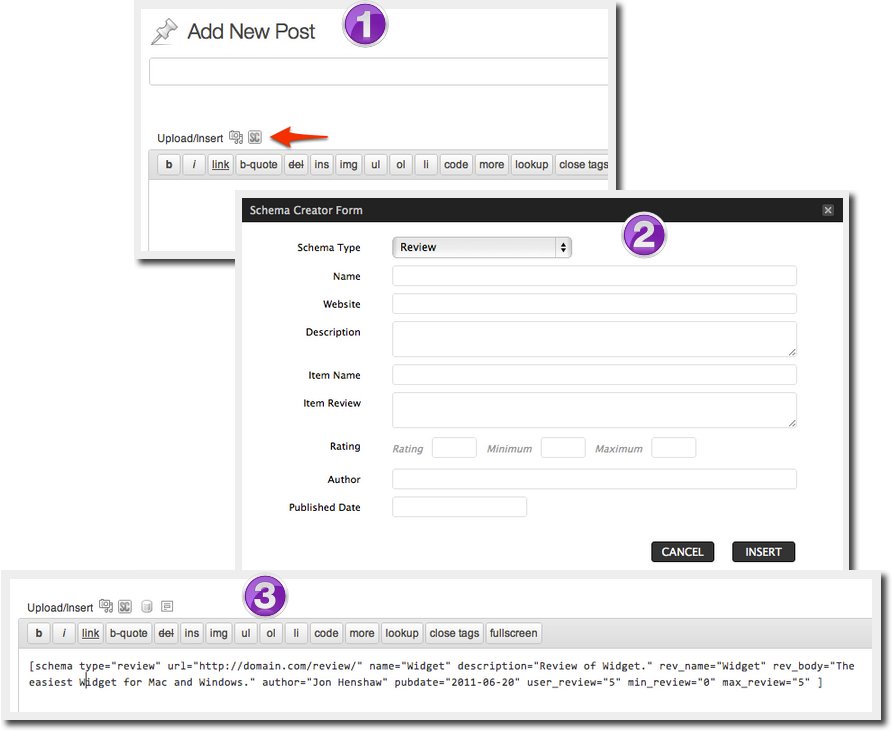 schema ravens plugin markup