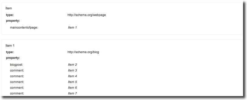 schema webpage markup