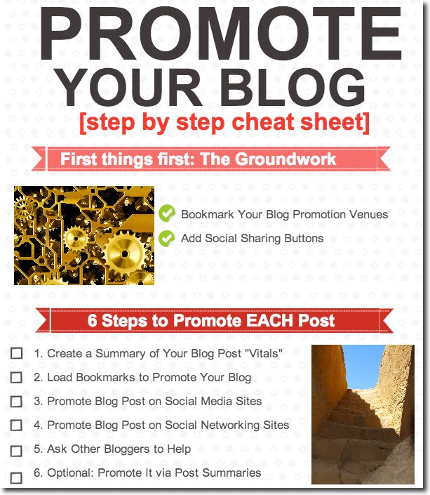 viral content practical content example