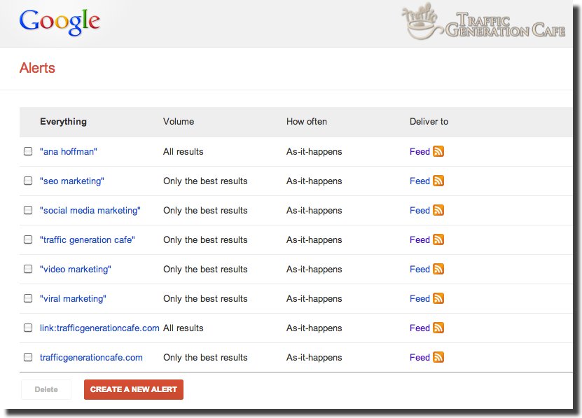 google alerts for marketing news