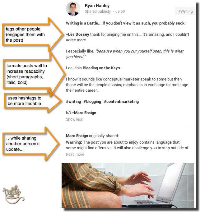 how to properly share g+ post