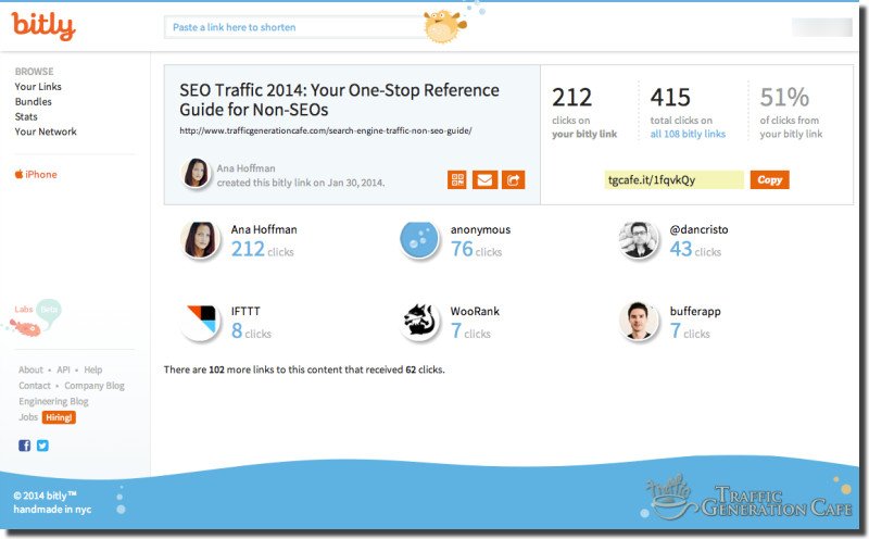 short vanity link stats in bitly
