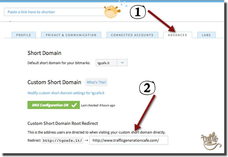 short url redirect