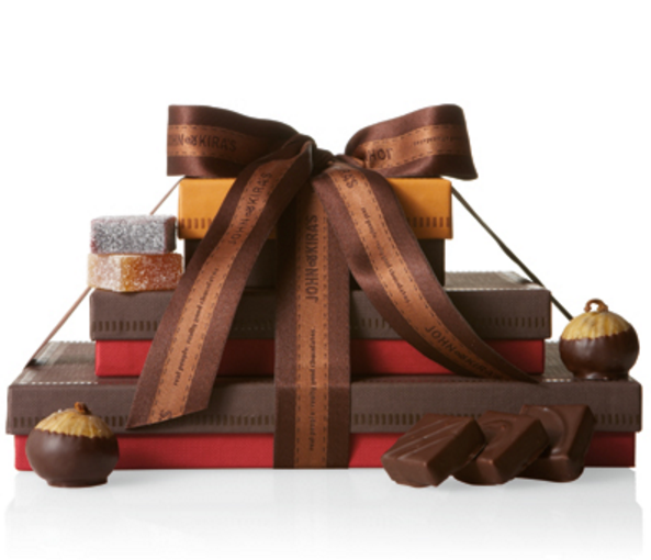 How SEMrush did influencer marketing this year