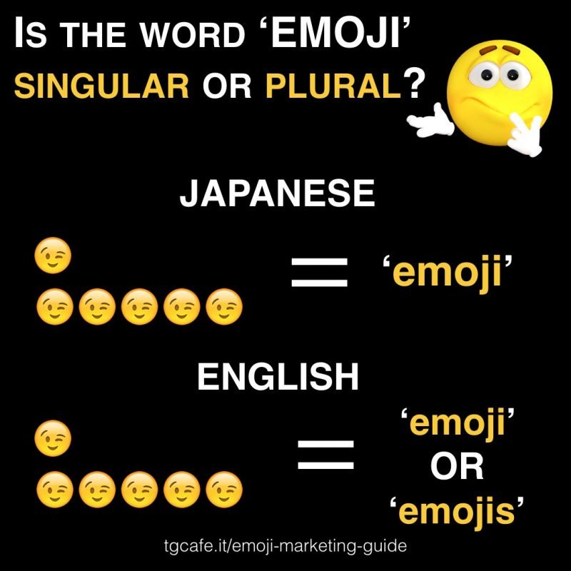 Is emoji singular or plural?