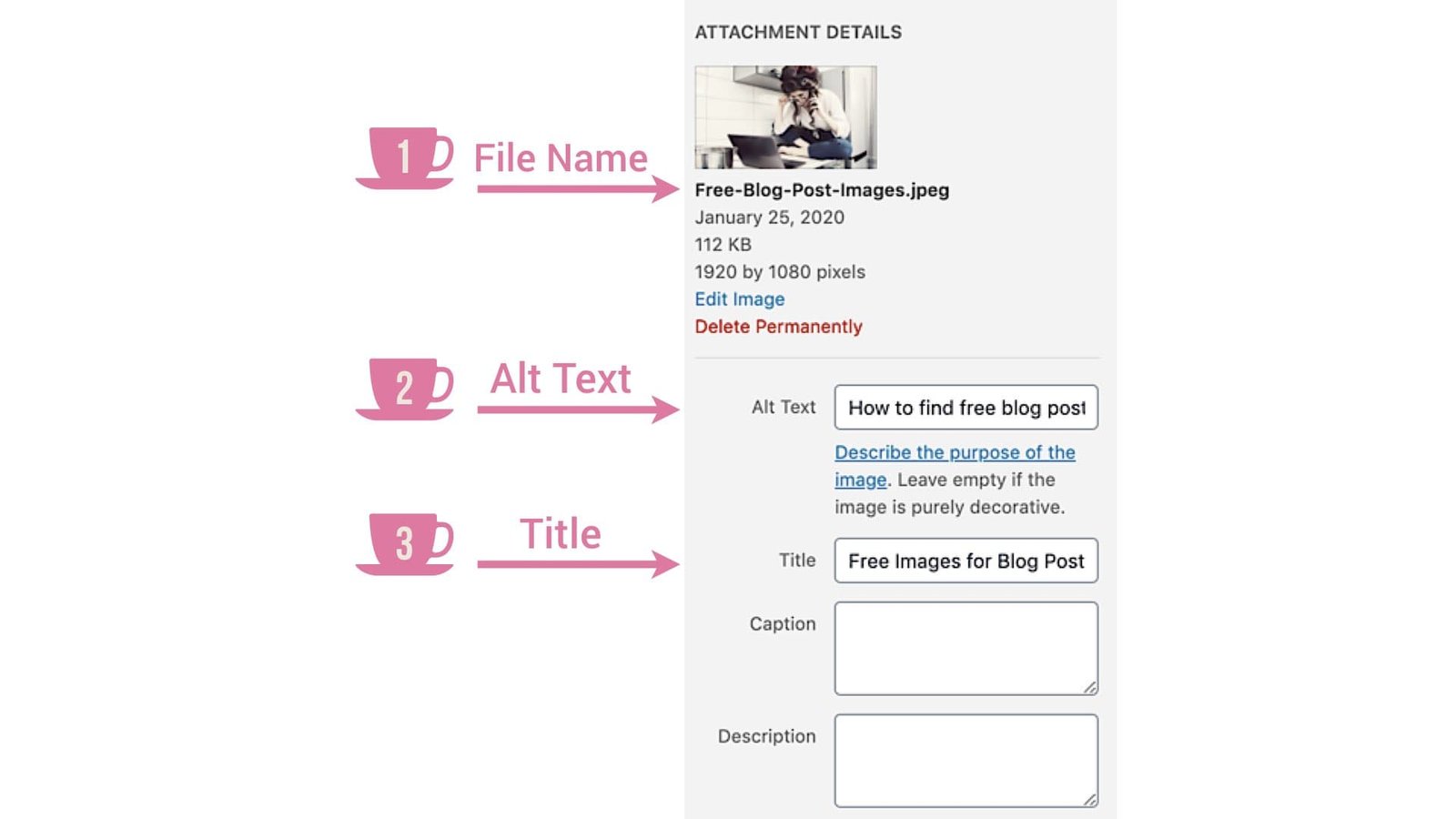 Info to add to blog post photos