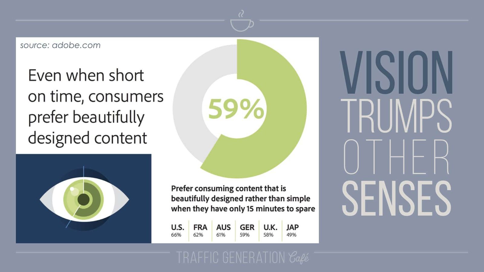 Vision trumps other senses