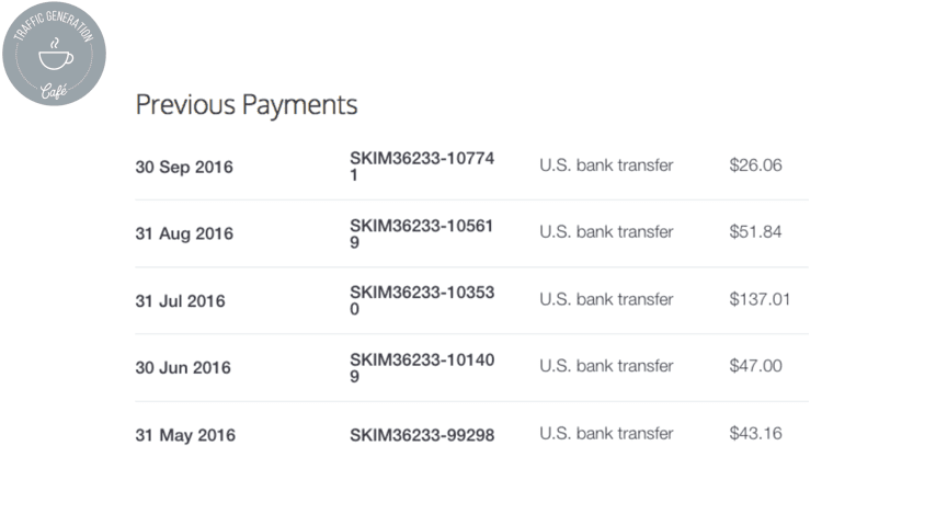 Skimlinks payments: this is why I believe in Skimlinks