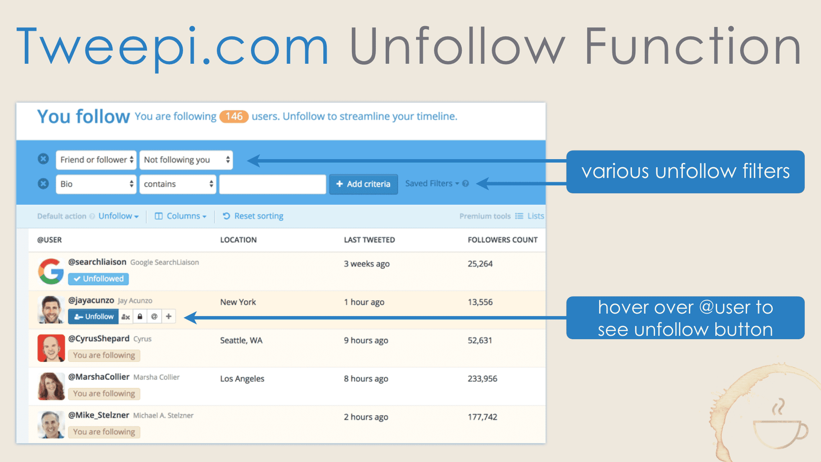 How to unfollow Twitter users with Tweepi.