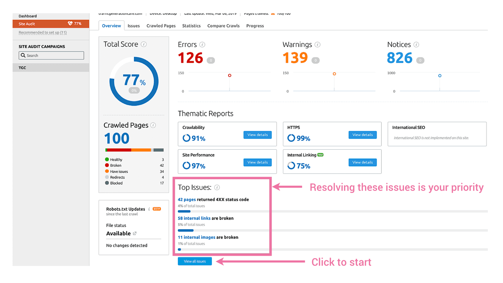 Start by fixing the top priority issues