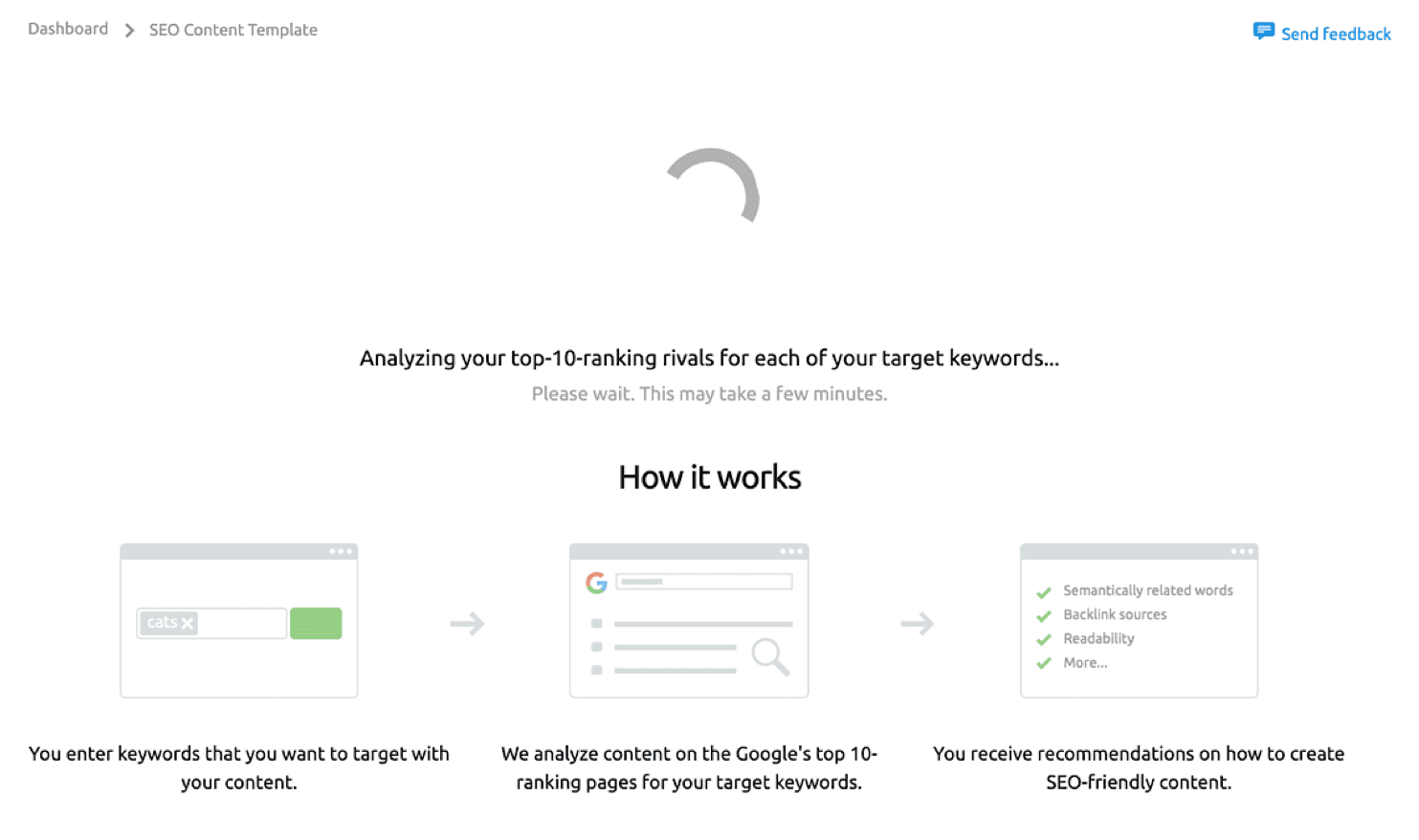 SEO Content Template at work